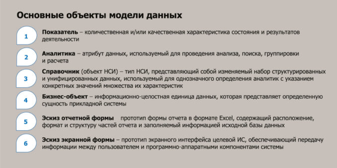 Как выстроить корпоративную систему обеспечения ЧС и пожарной безопасности в эпоху цифровой трансформации в горно-металлургической компании