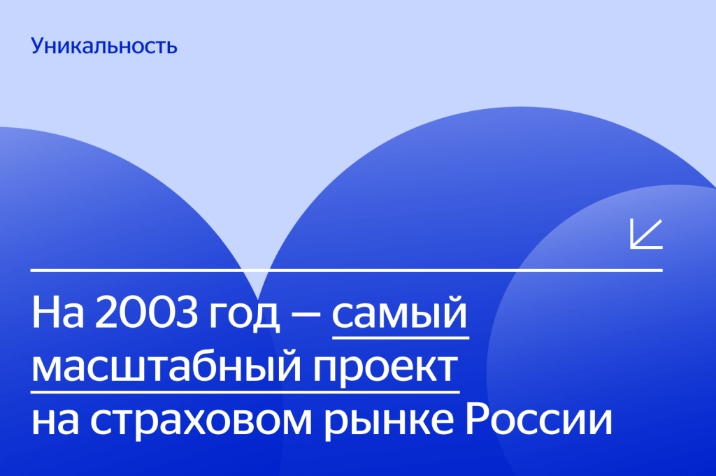 Уникальность проекта Росгосстрах
