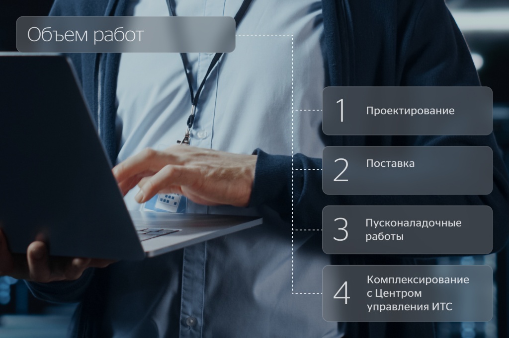 Банк России &mdash; Создание интегрированной системы управления телекоммуникационными и информационными ресурсами