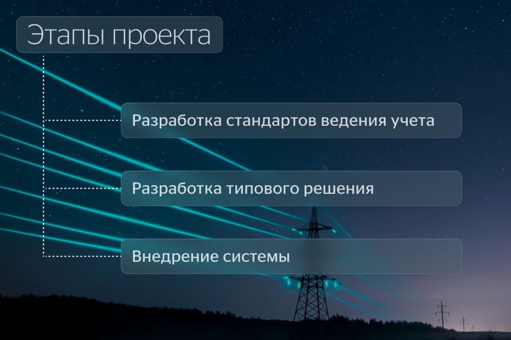 Кузбассэнерго &mdash; Разработка и внедрение унифицированной системы бухгалтерского учета