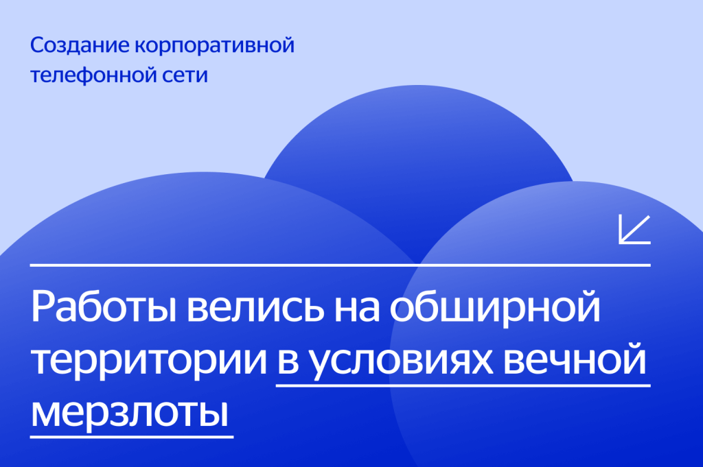 Реализация проекта