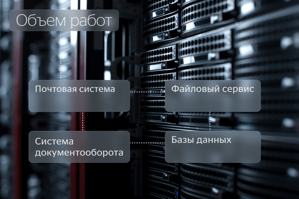 Норникель &mdash; объем работ